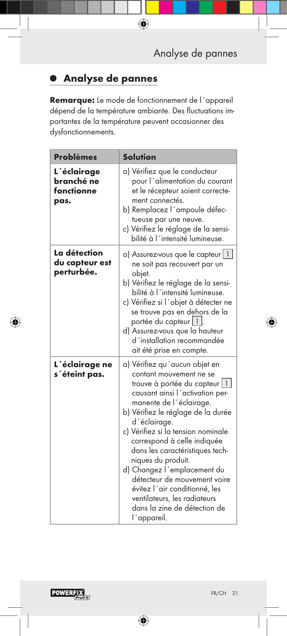 Analyse de pannes mise en service, Analyse de pannes | Powerfix Motion Sensor User Manual | Page 21 / 45