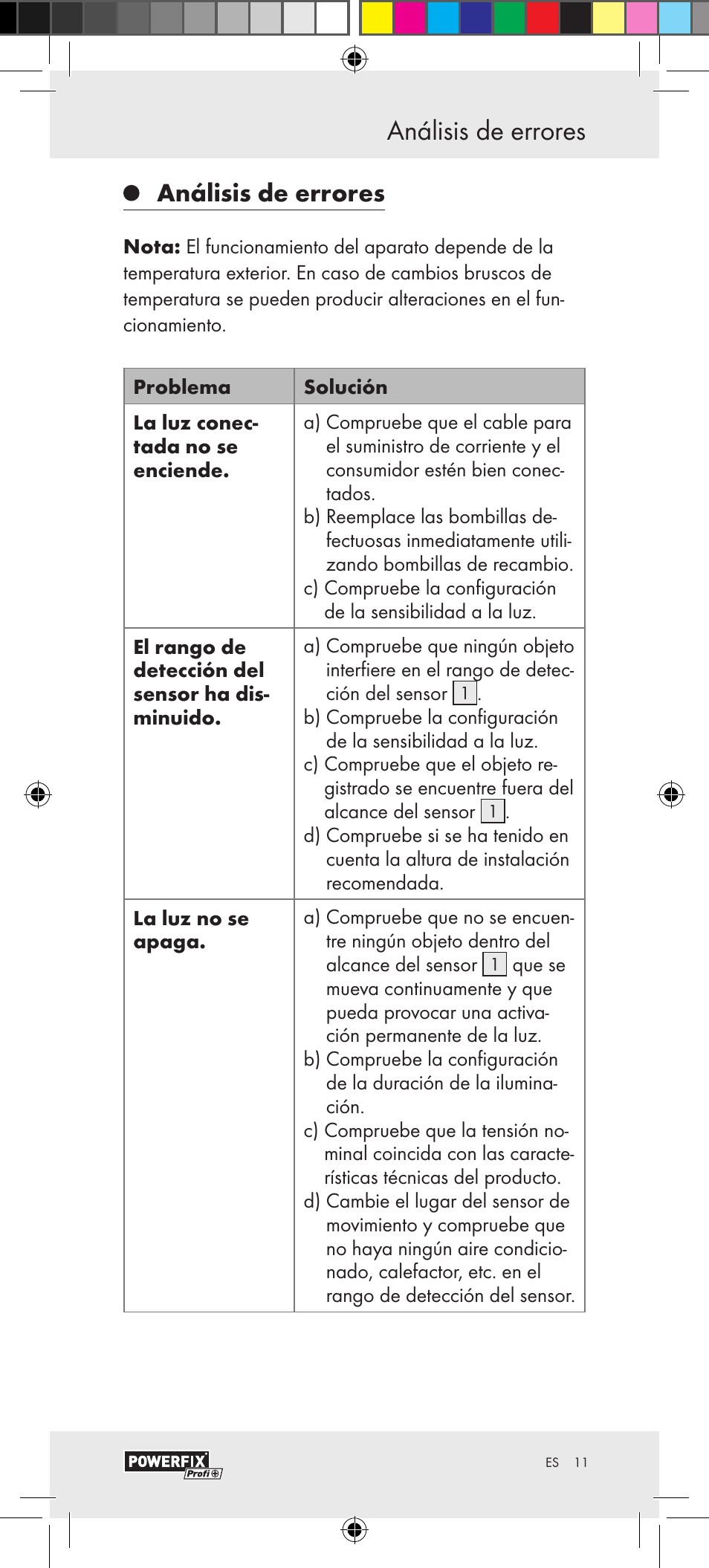 Análisis de errores puesta en funcionamiento, Análisis de errores | Powerfix Motion Sensor User Manual | Page 11 / 53