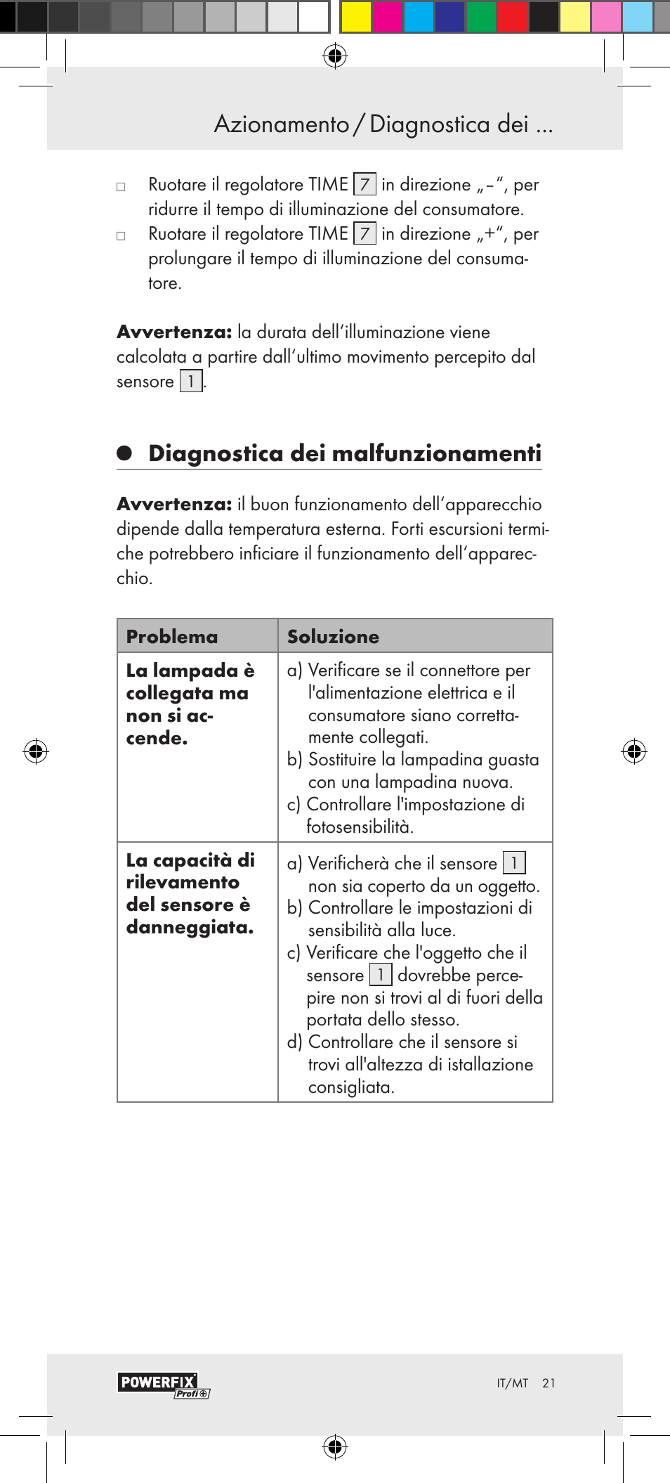 Diagnostica dei malfunzionamenti | Powerfix Motion Sensor User Manual | Page 21 / 53