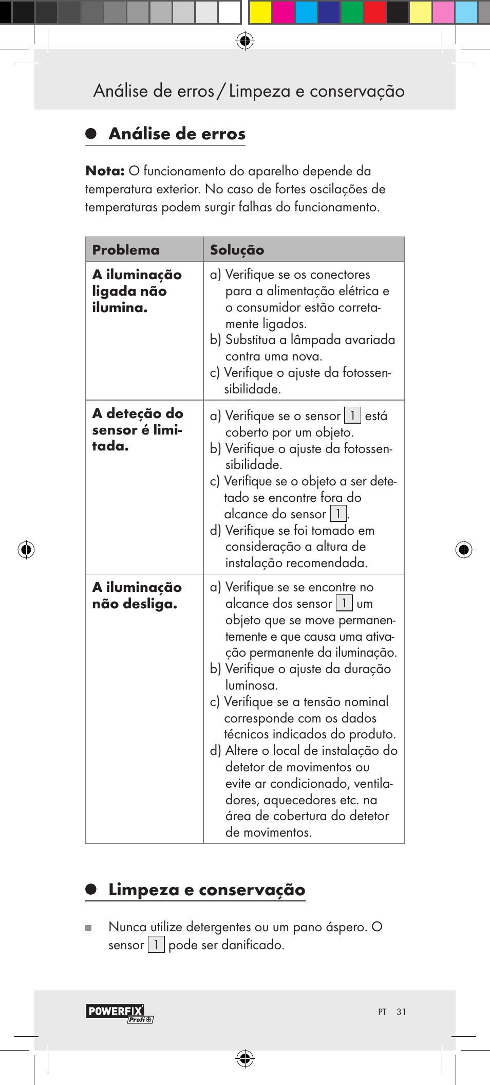 Análise de erros, Limpeza e conservação | Powerfix Motion Sensor User Manual | Page 31 / 53