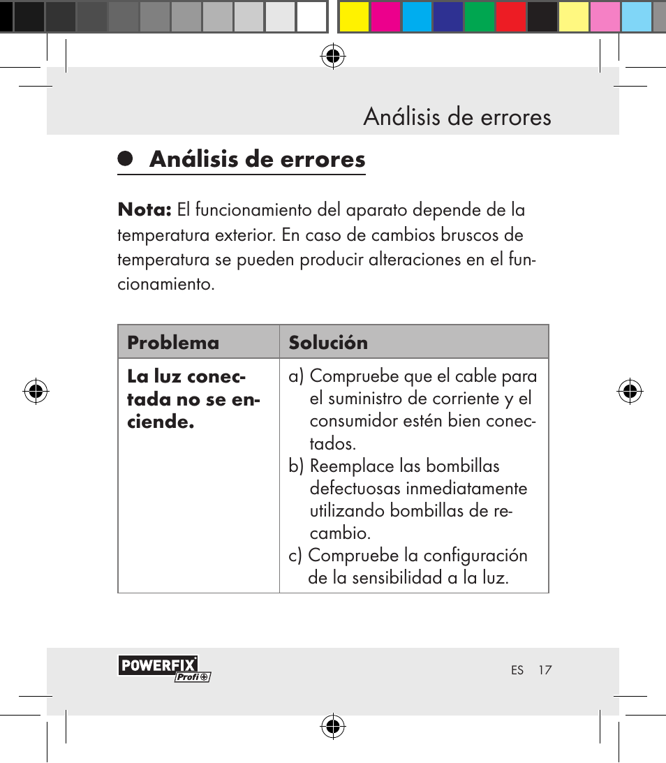 Análisis de errores puesta en funcionamiento, Análisis de errores | Powerfix Motion Sensor User Manual | Page 17 / 105