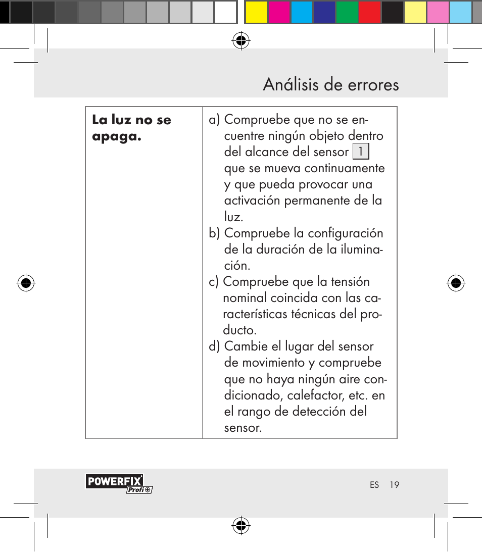 Análisis de errores | Powerfix Motion Sensor User Manual | Page 19 / 105