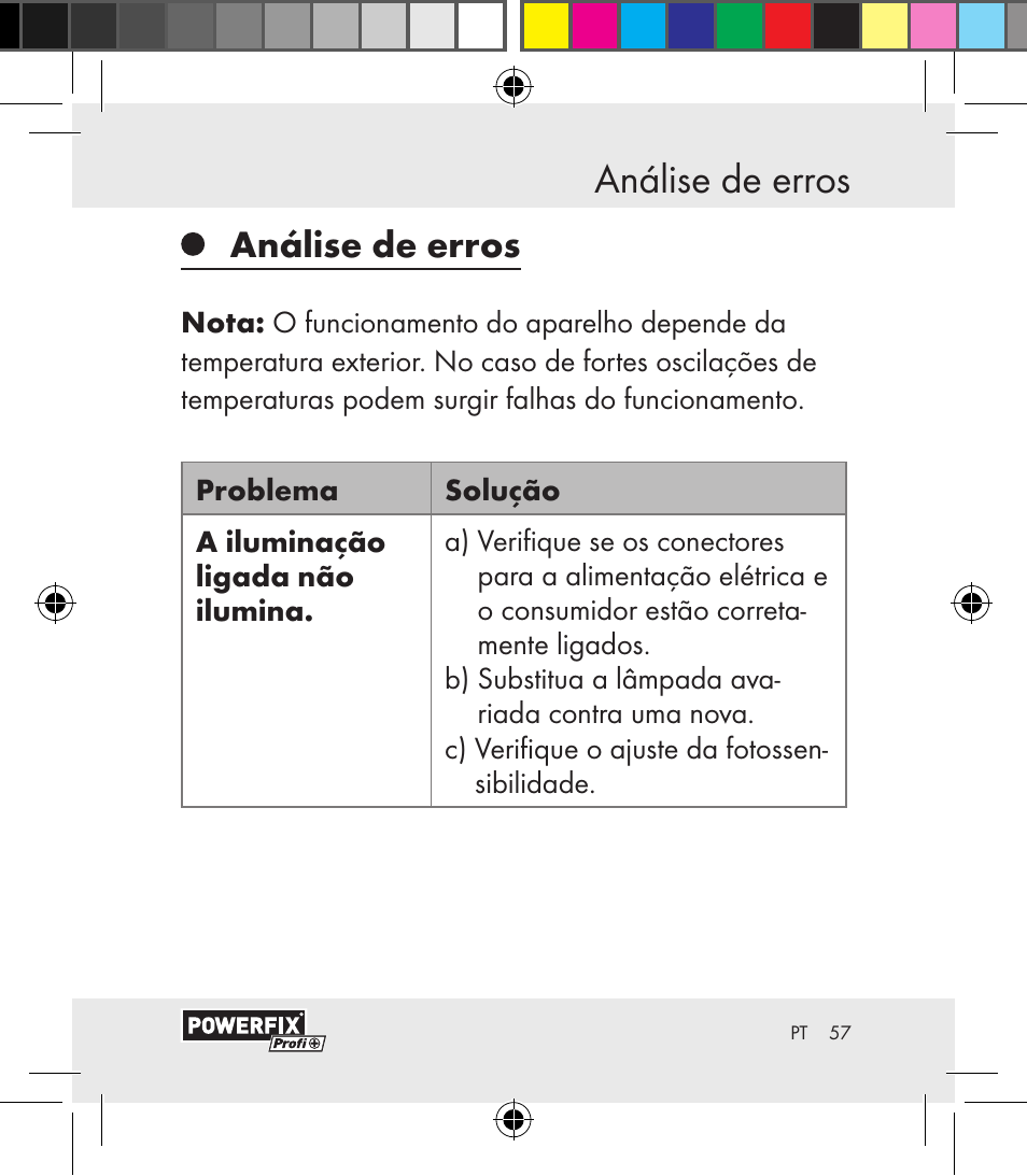 Análise de erros colocação em funcionamento, Análise de erros | Powerfix Motion Sensor User Manual | Page 57 / 105