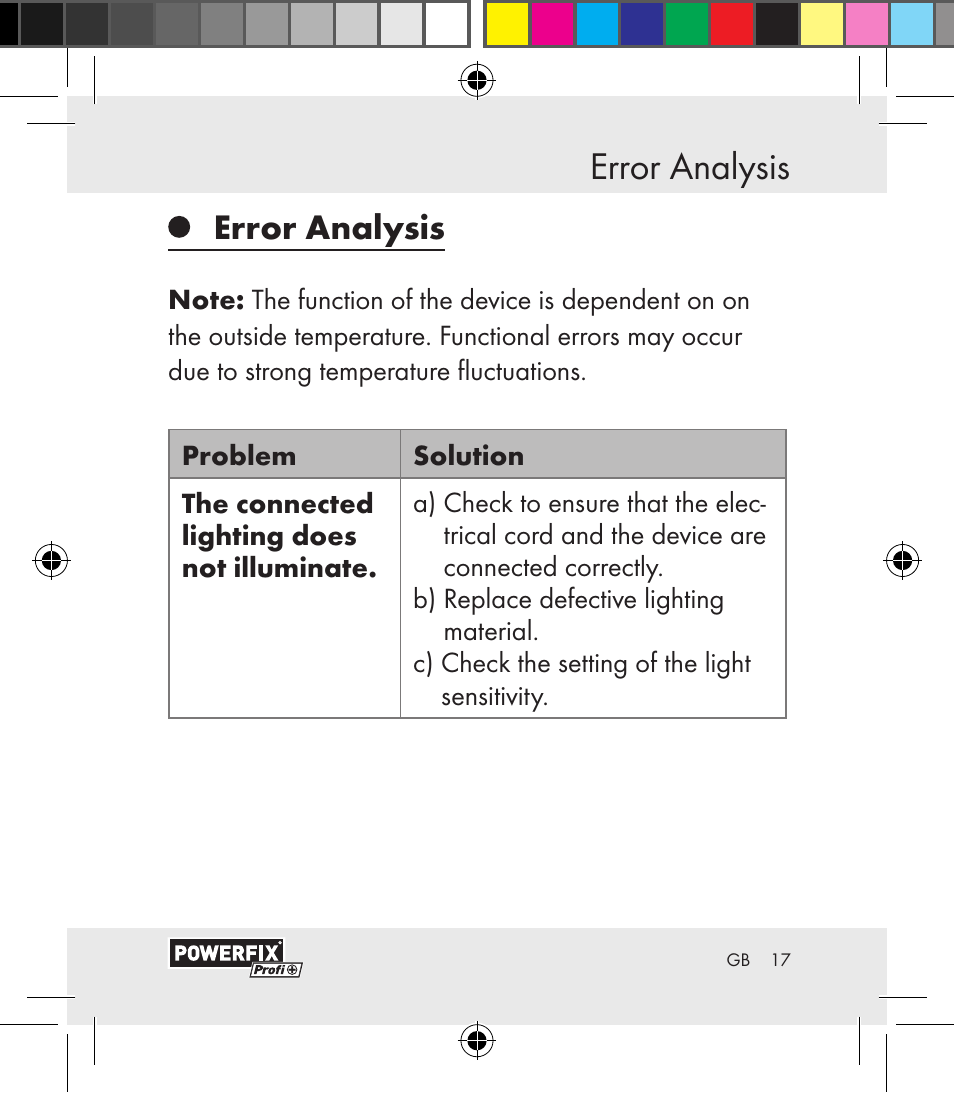 Error analysis start-up, Error analysis | Powerfix Motion Sensor User Manual | Page 17 / 65