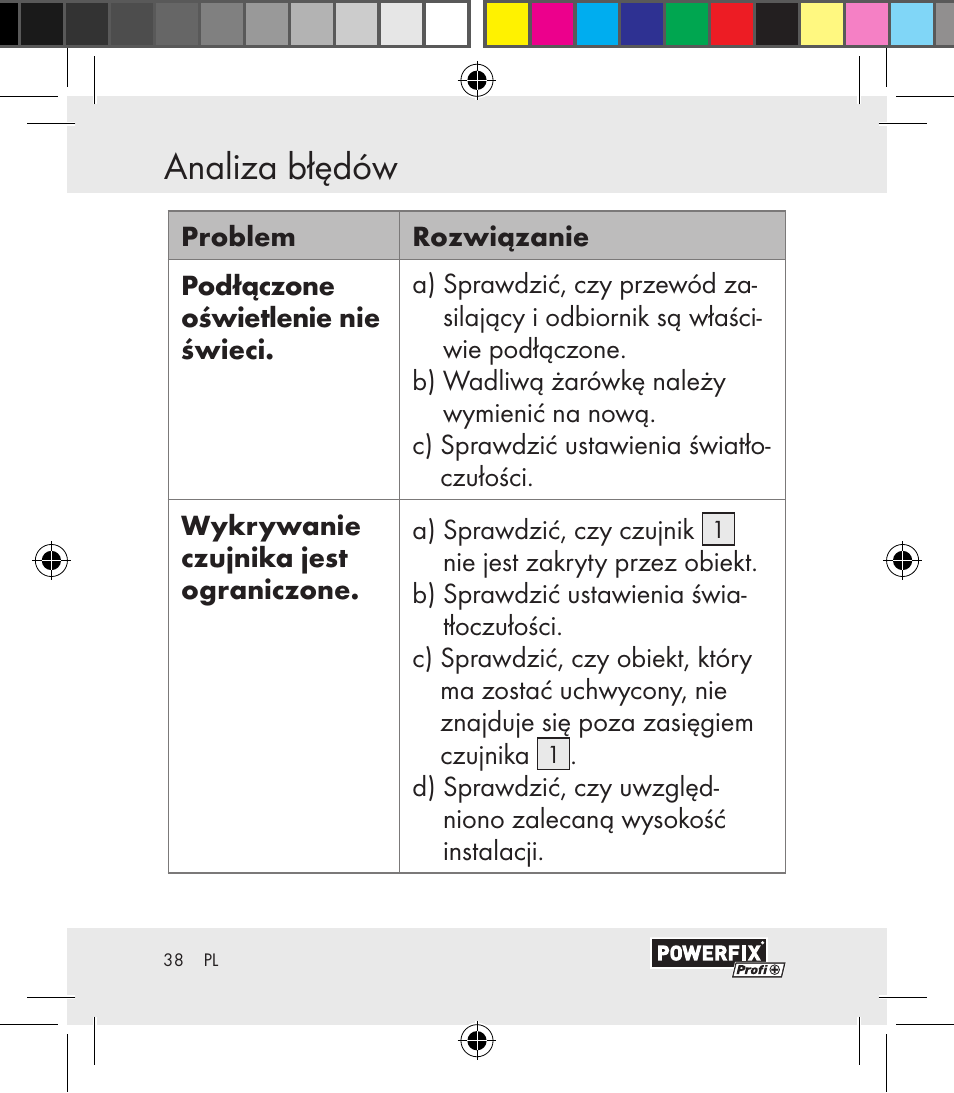 Analiza błędów | Powerfix Motion Sensor User Manual | Page 38 / 65