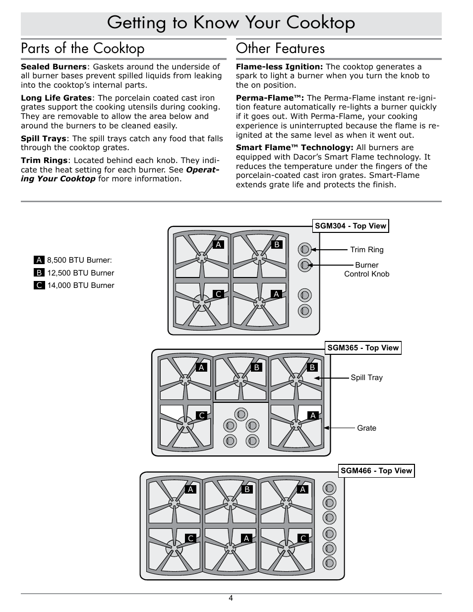 Getting to know your cooktop, Parts of the cooktop, Other features | Dacor SGM466 User Manual | Page 6 / 16