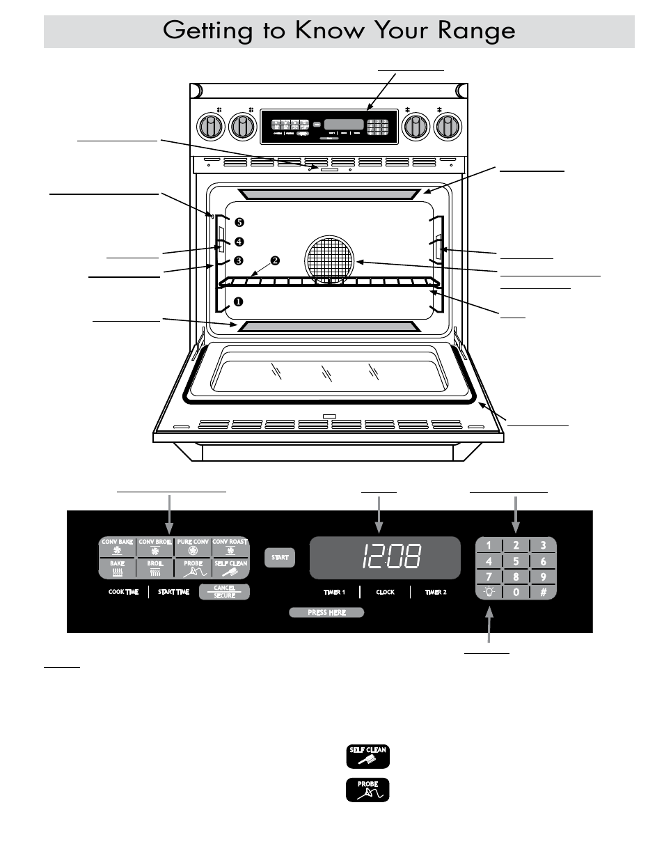Getting to know your range, Keys | Dacor ER30DSR User Manual | Page 7 / 36