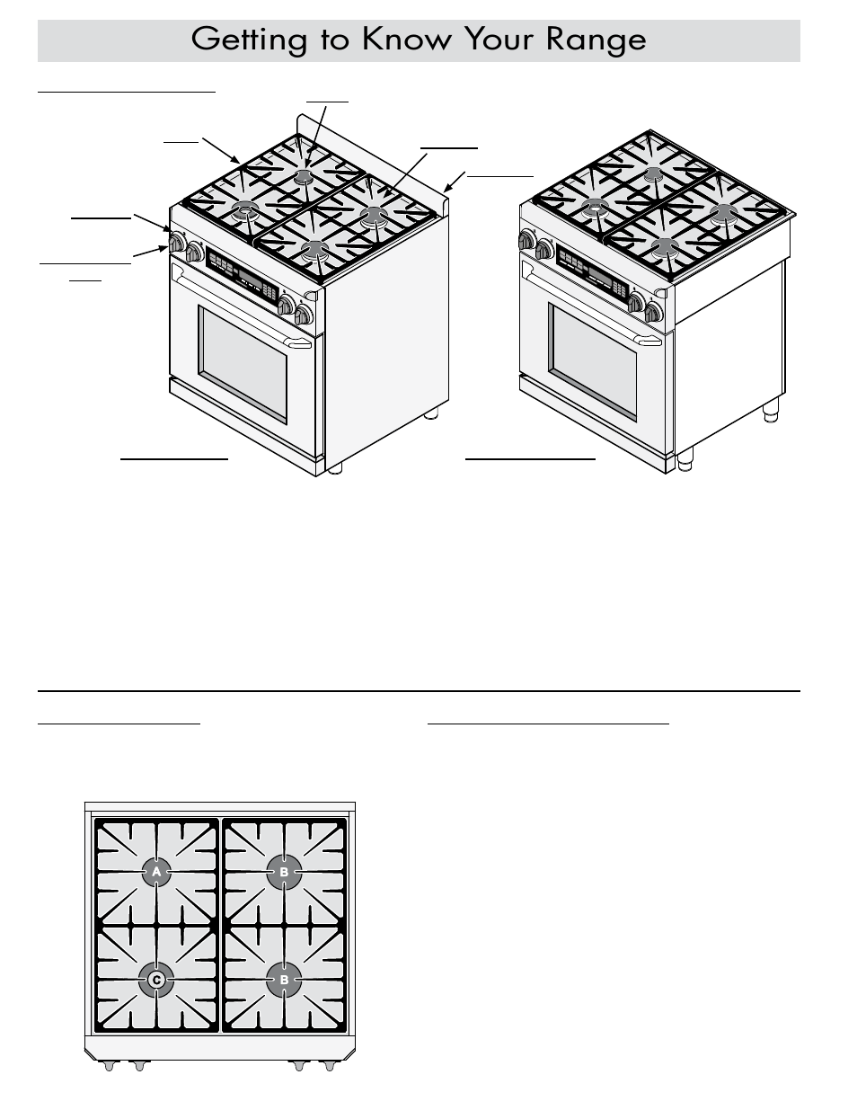 Getting to know your range, About the cooktop, Special cooktop features | Burner locations | Dacor ER30DSR User Manual | Page 8 / 36