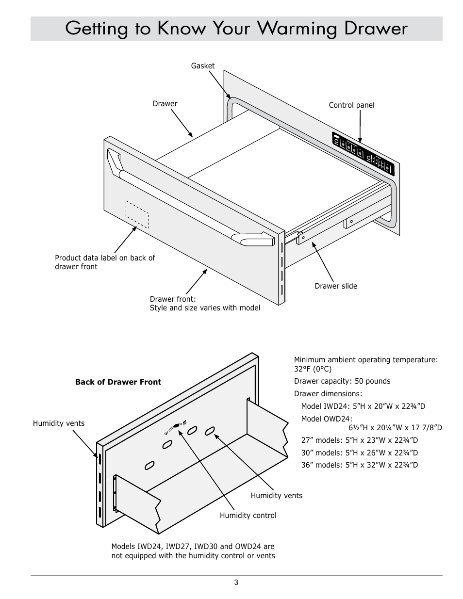 Getting to know your warming drawer | Dacor ERWD30 User Manual | Page 5 / 12