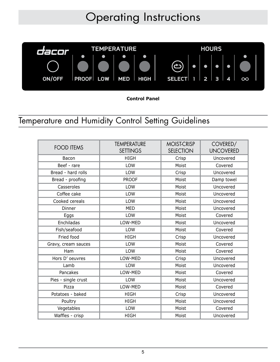 Operating instructions | Dacor ERWD30 User Manual | Page 7 / 12