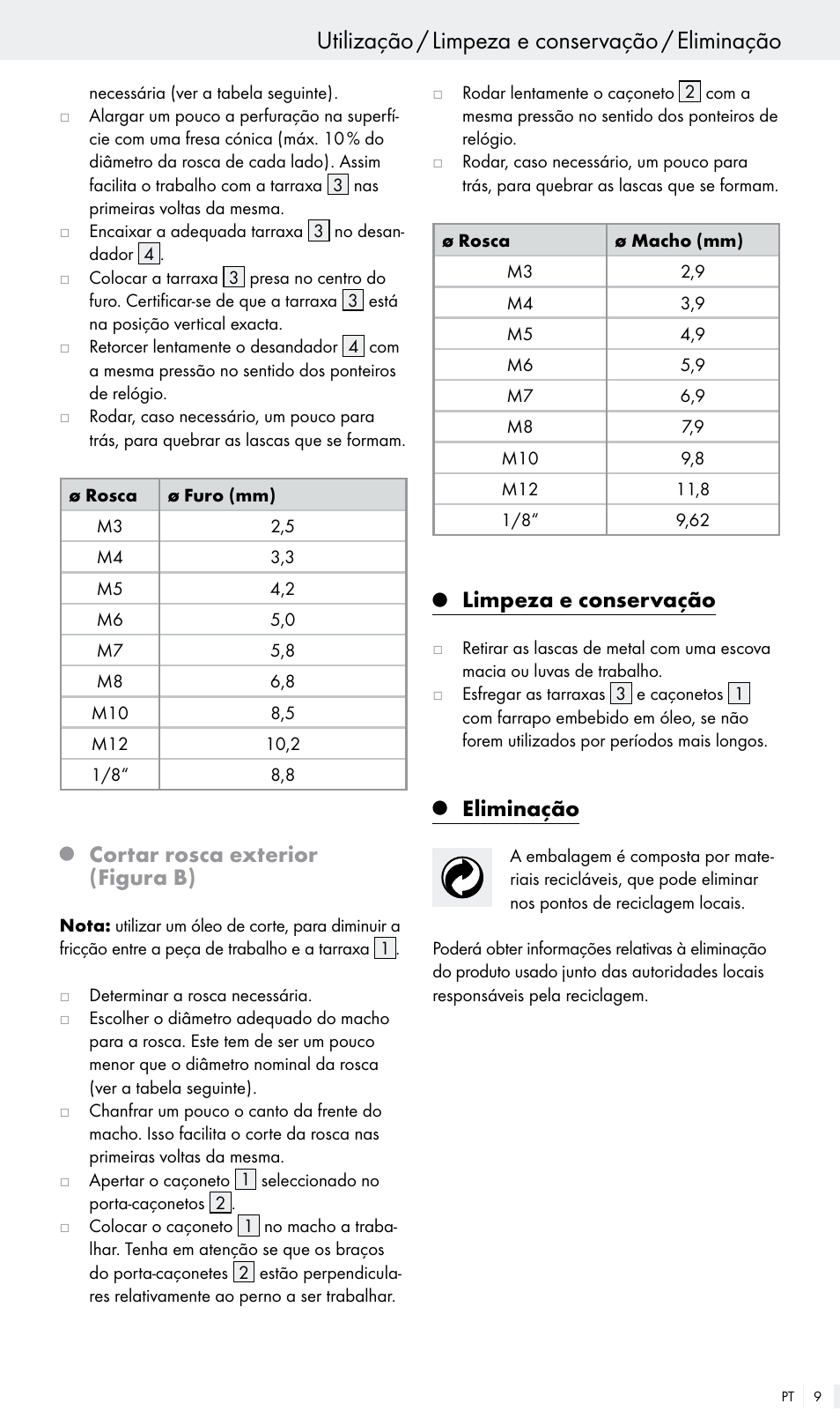 Utilização / limpeza e conservação / eliminação, Cortar rosca exterior (figura b), Limpeza e conservação | Eliminação | Powerfix Z30003 User Manual | Page 9 / 14