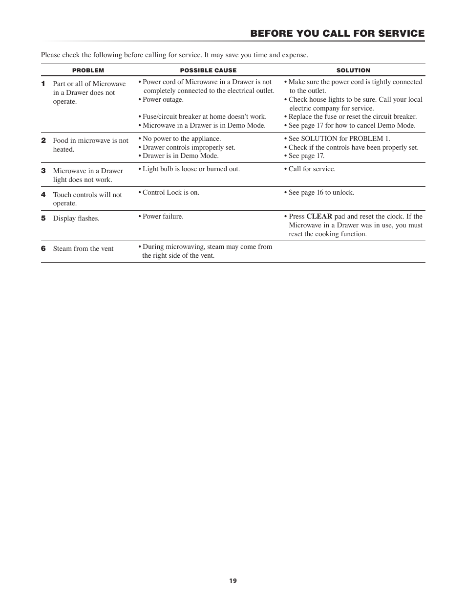 Before you call for service | Dacor PMD30 User Manual | Page 19 / 24