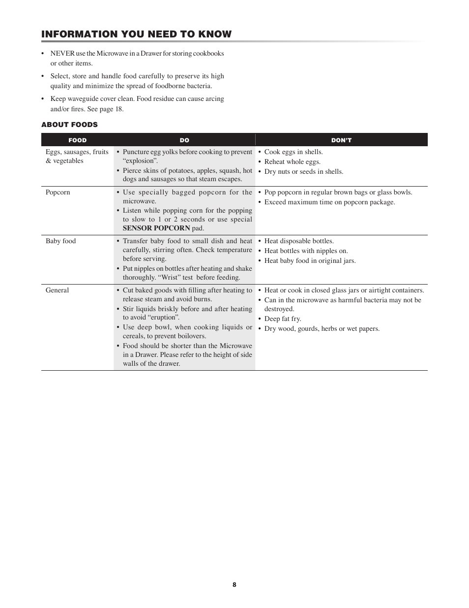 Information you need to know | Dacor PMD30 User Manual | Page 8 / 24