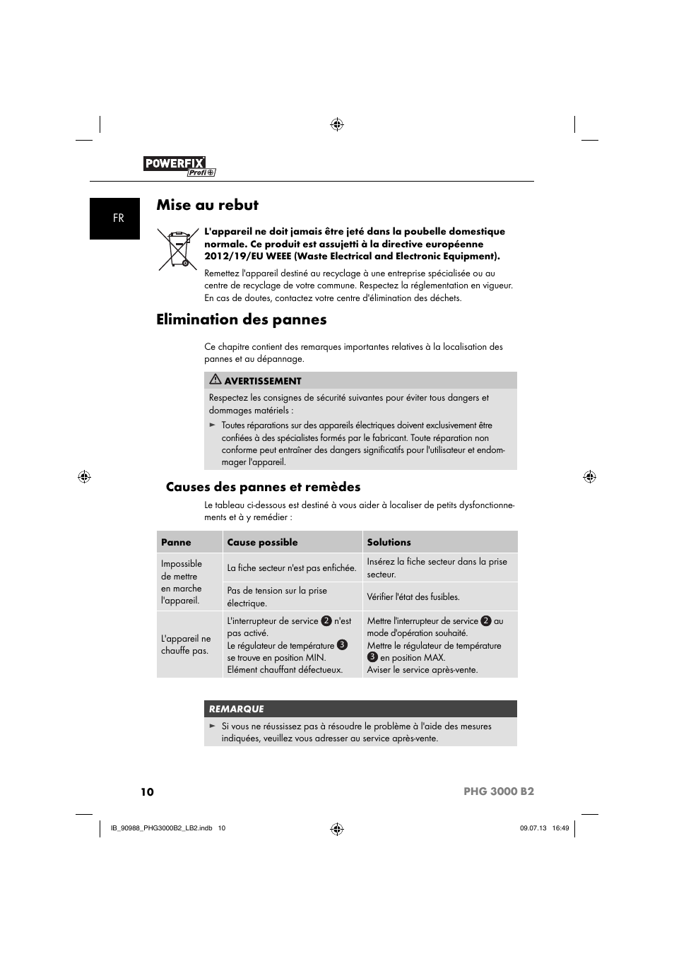 Mise au rebut, Elimination des pannes, Causes des pannes et remèdes | Powerfix PHG 2500 B2 User Manual | Page 13 / 40