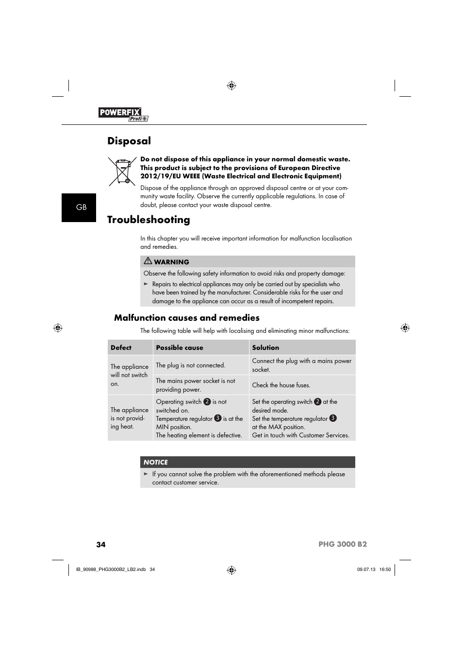 Disposal, Troubleshooting, Malfunction causes and remedies | Powerfix PHG 2500 B2 User Manual | Page 37 / 40