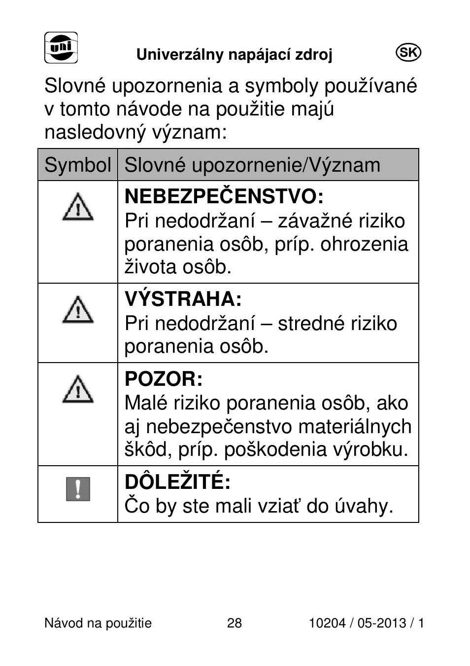 Powerfix Power Socket Switch User Manual | Page 28 / 87