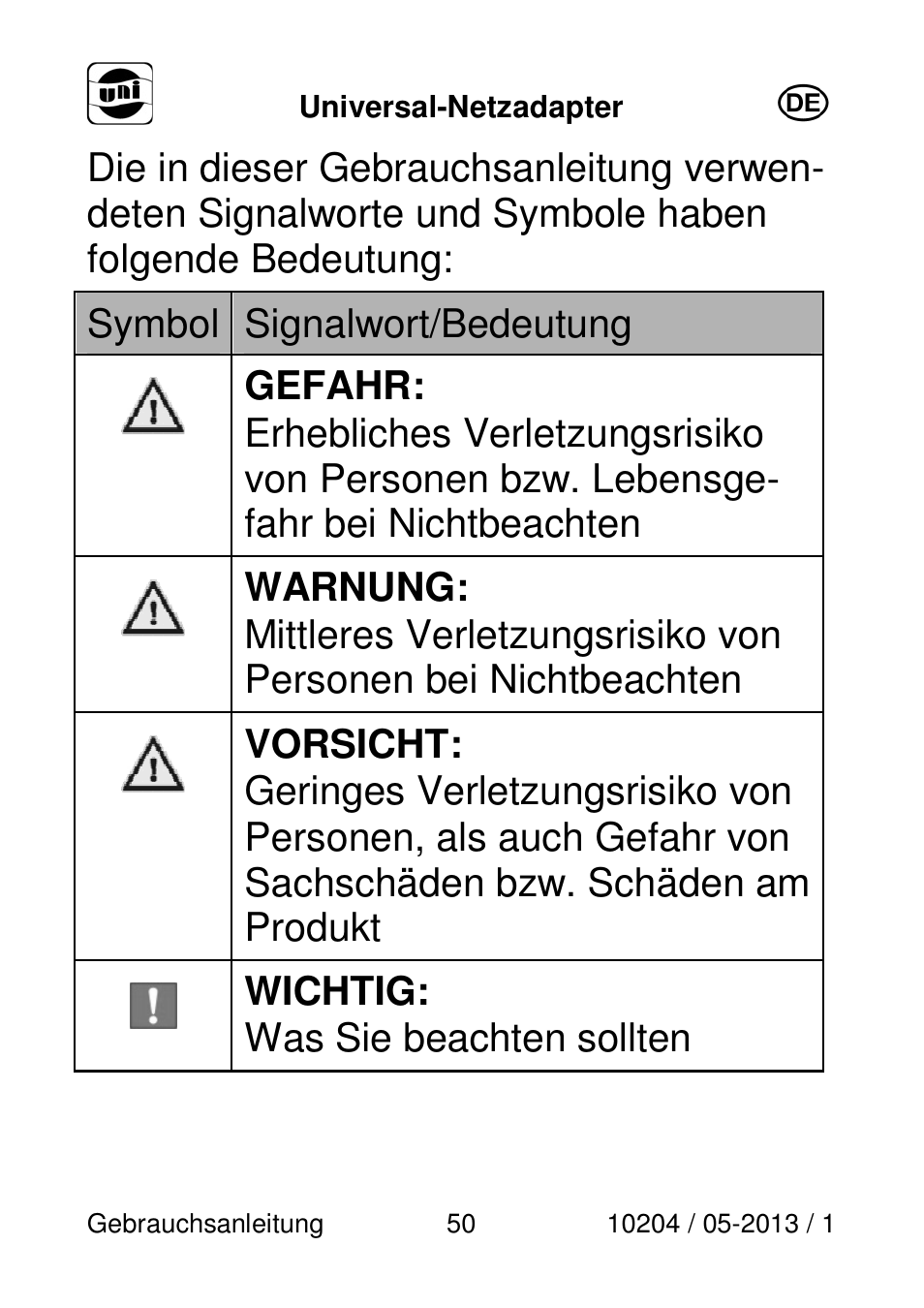 Powerfix Power Socket Switch User Manual | Page 50 / 87