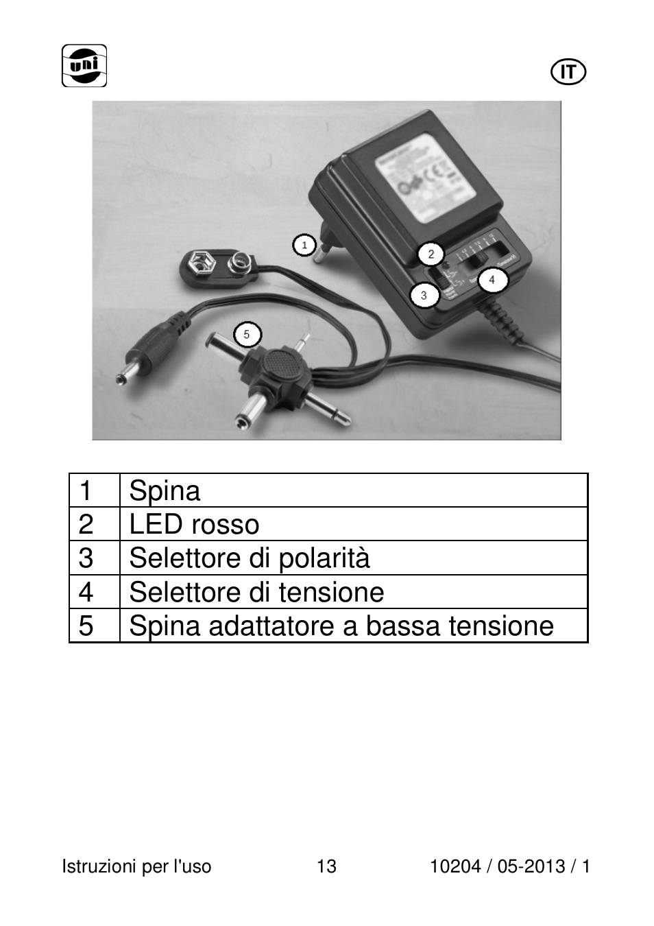 Powerfix Power Socket Switch User Manual | Page 13 / 108