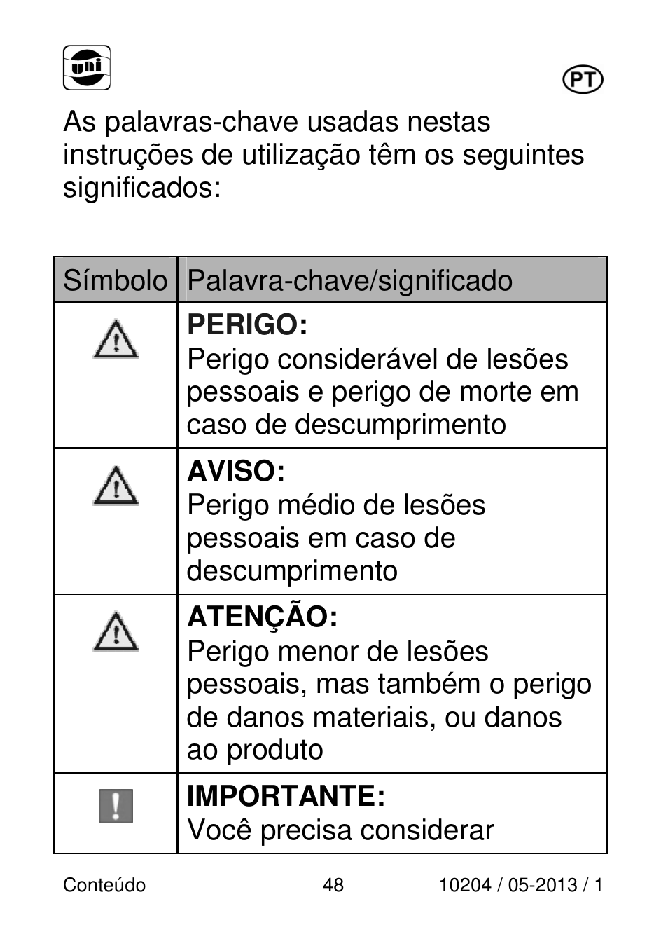 Importante: você precisa considerar | Powerfix Power Socket Switch User Manual | Page 48 / 108