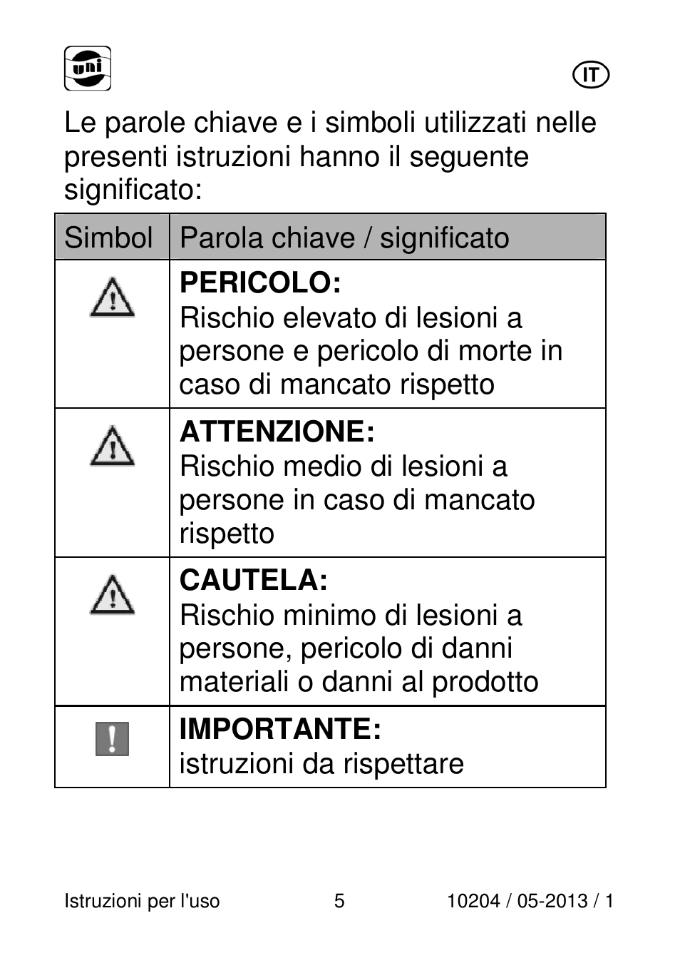 Powerfix Power Socket Switch User Manual | Page 5 / 108
