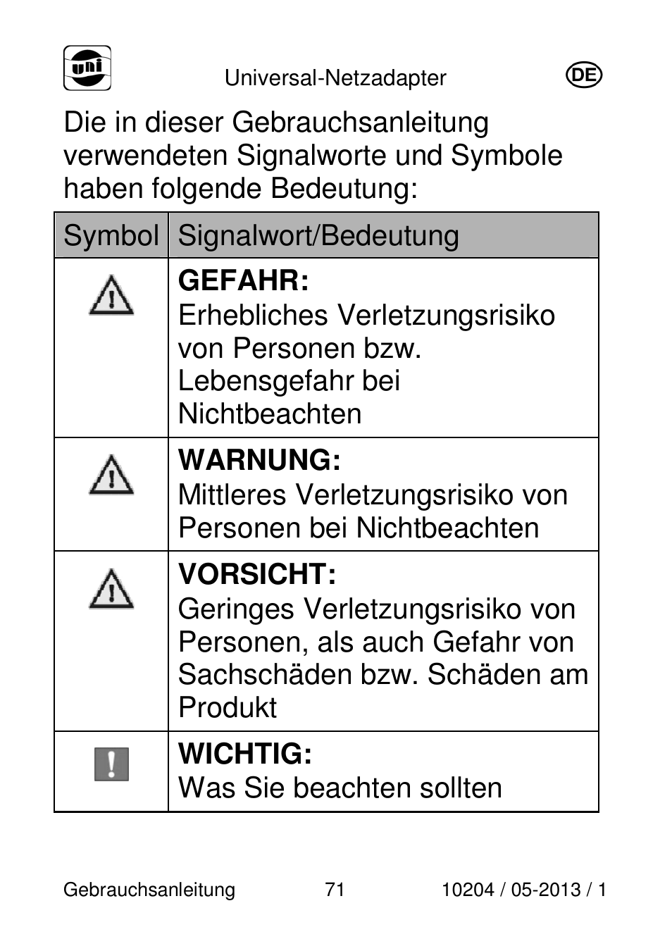 Powerfix Power Socket Switch User Manual | Page 71 / 108