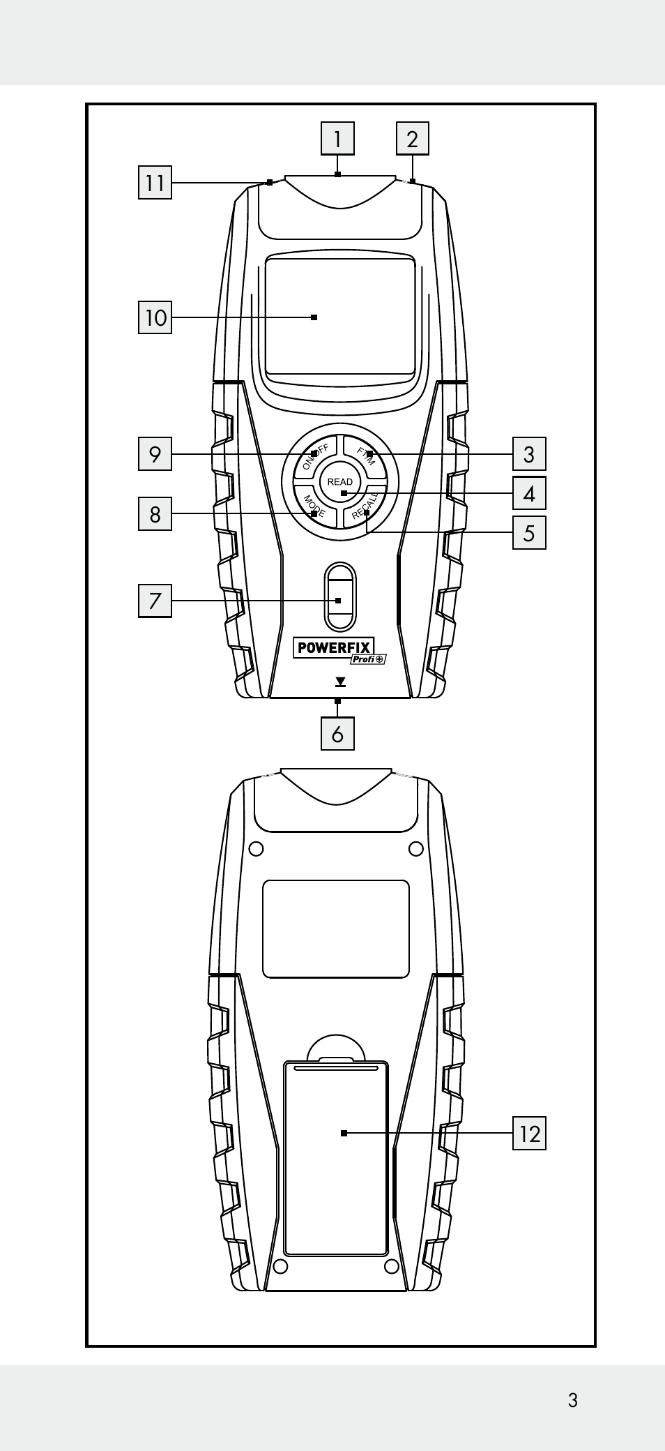 Powerfix Z31697A User Manual | Page 3 / 105