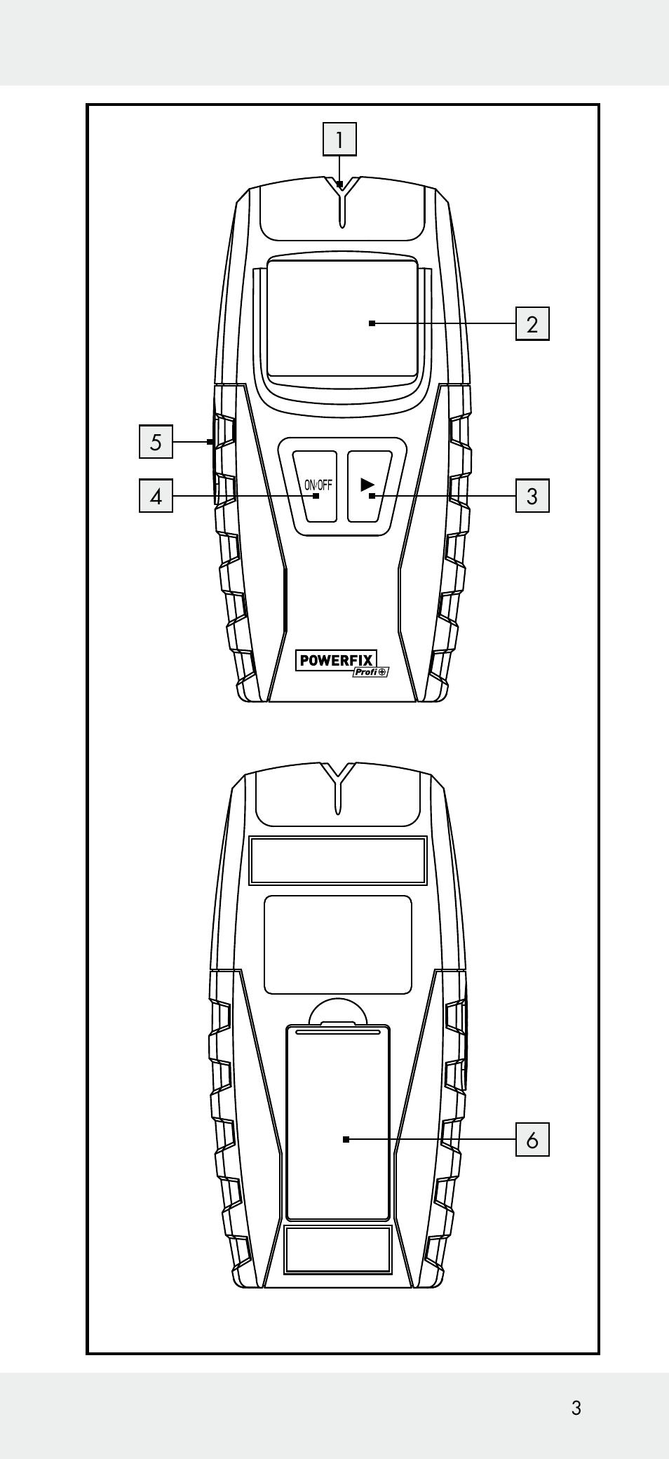 Powerfix Z31697B User Manual | Page 3 / 77
