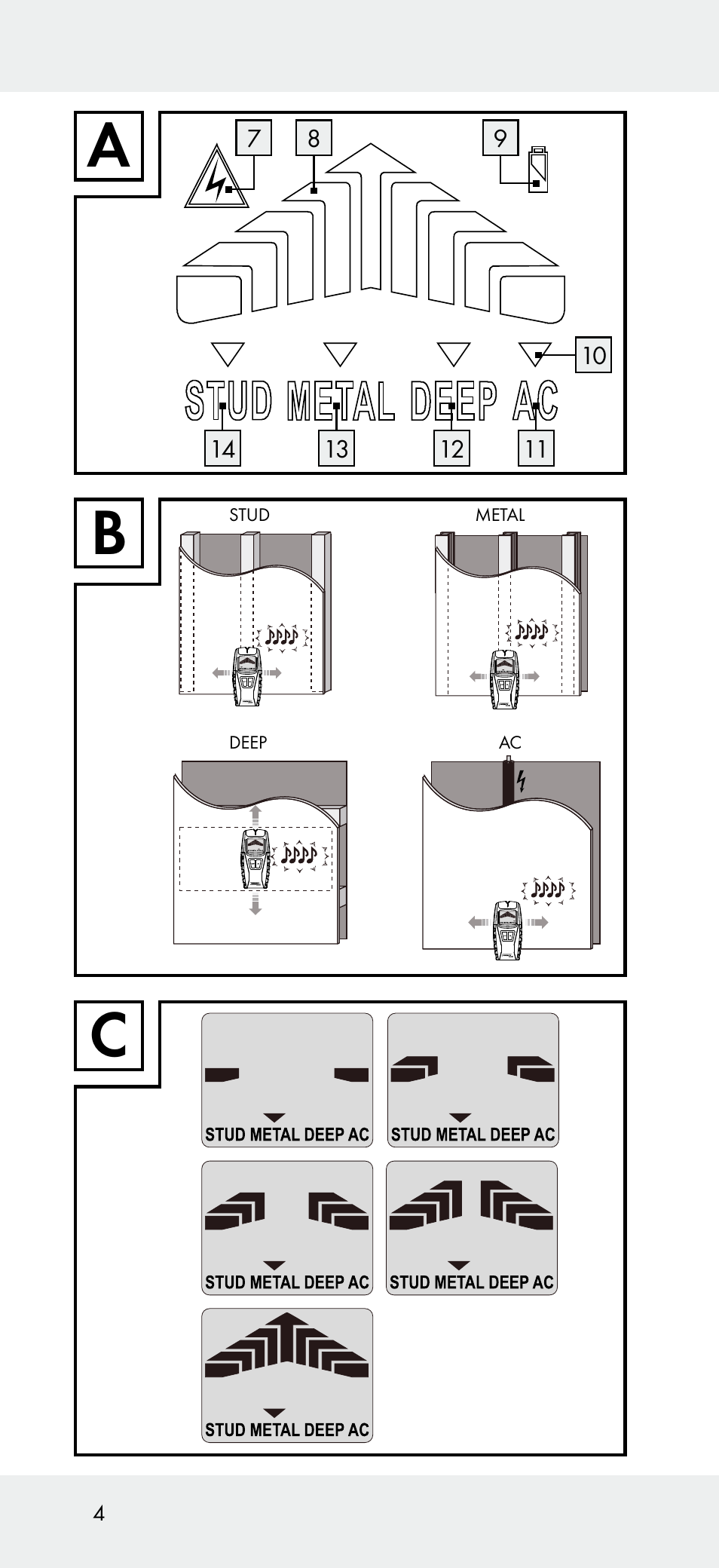 Bc a | Powerfix Z31697B User Manual | Page 4 / 77