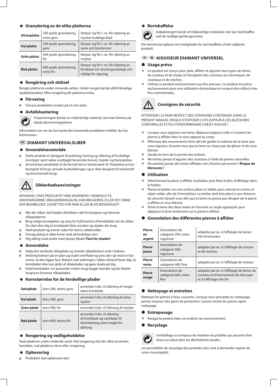 Powerfix Z31319 User Manual | Page 2 / 3