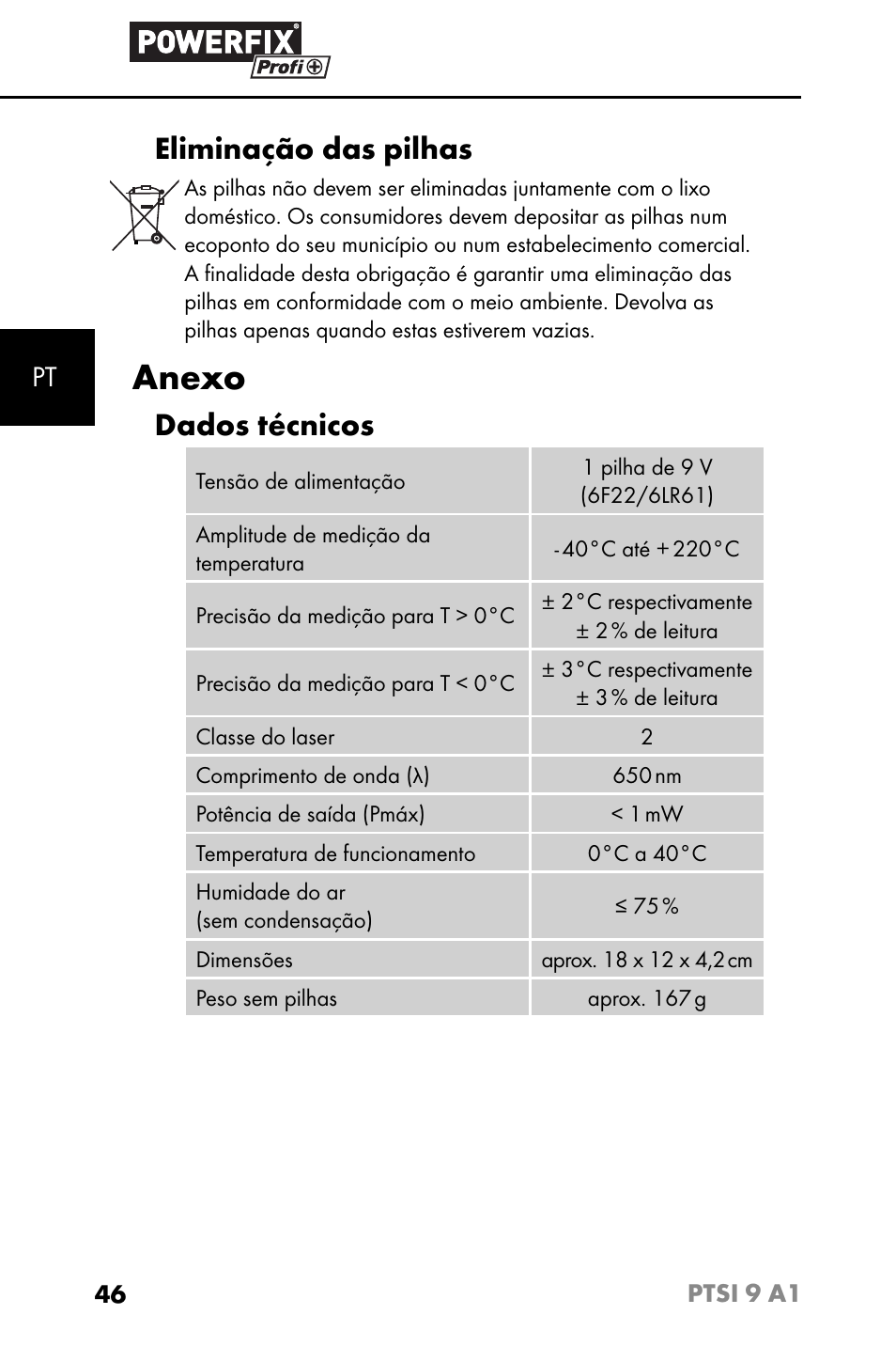 Anexo, Eliminação das pilhas, Dados técnicos | Powerfix PTSI 9 A1 User Manual | Page 49 / 83