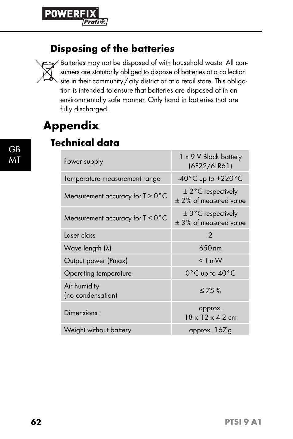 Appendix, Disposing of the batteries, Technical data | Gb mt | Powerfix PTSI 9 A1 User Manual | Page 65 / 83