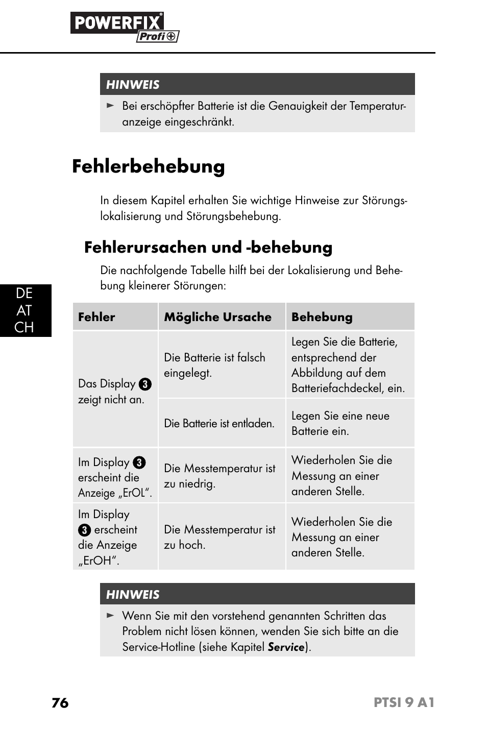 Fehlerbehebung, Fehlerursachen und -behebung, De at ch | Powerfix PTSI 9 A1 User Manual | Page 79 / 83