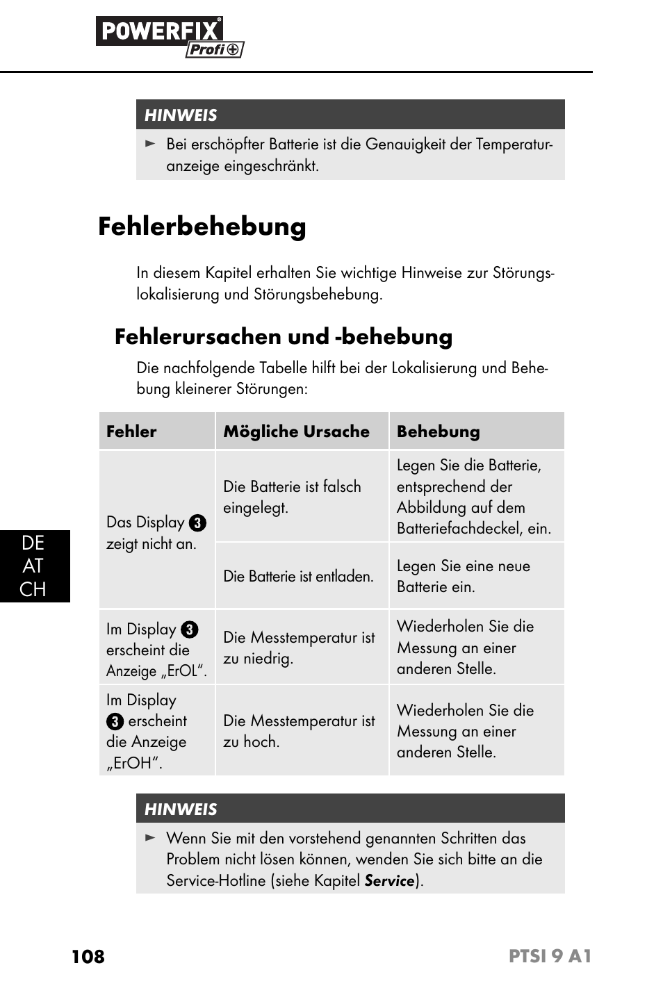 Fehlerbehebung, Fehlerursachen und -behebung, De at ch | Powerfix PTSI 9 A1 User Manual | Page 111 / 115