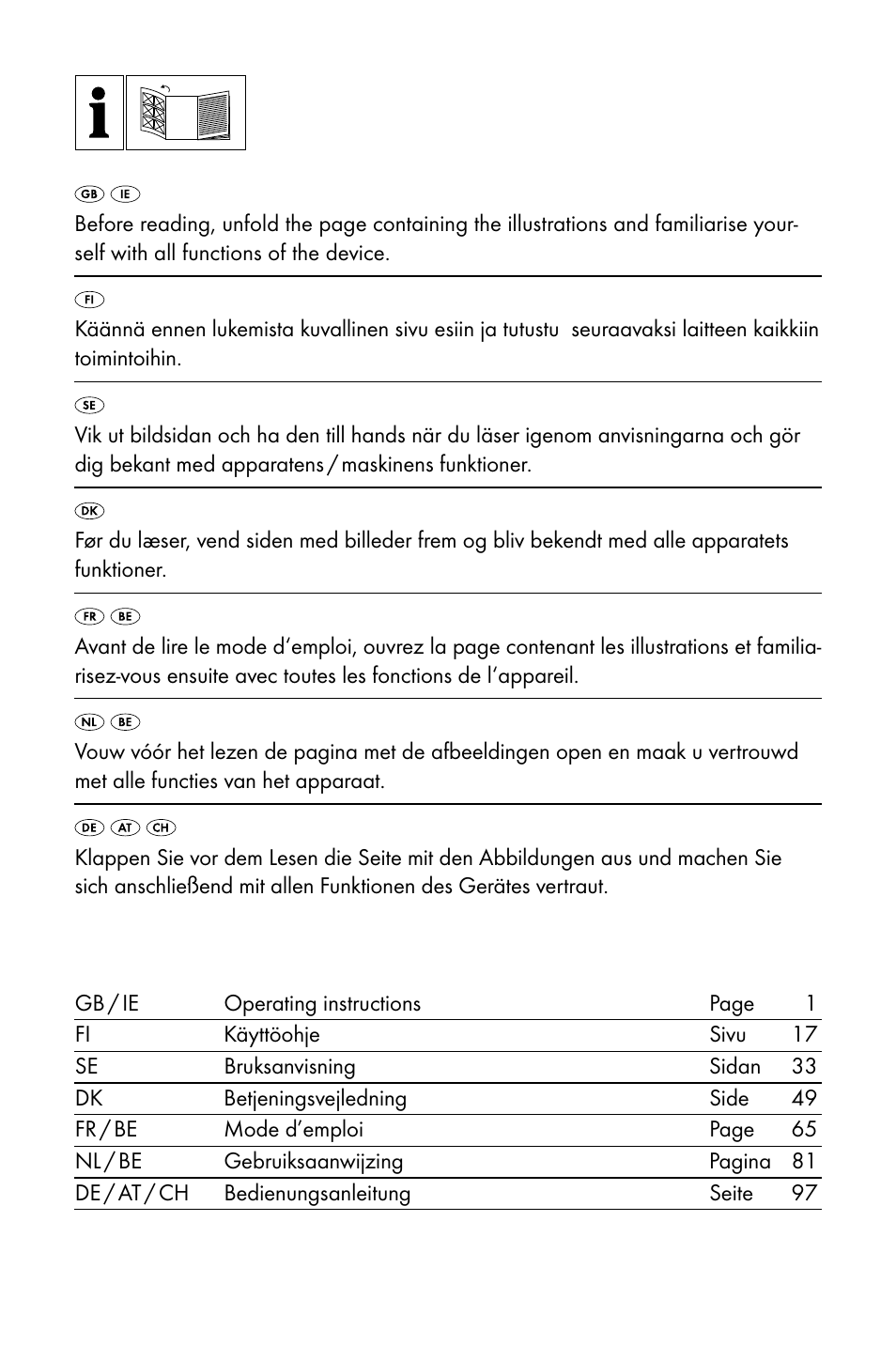 Powerfix PTSI 9 A1 User Manual | Page 2 / 115