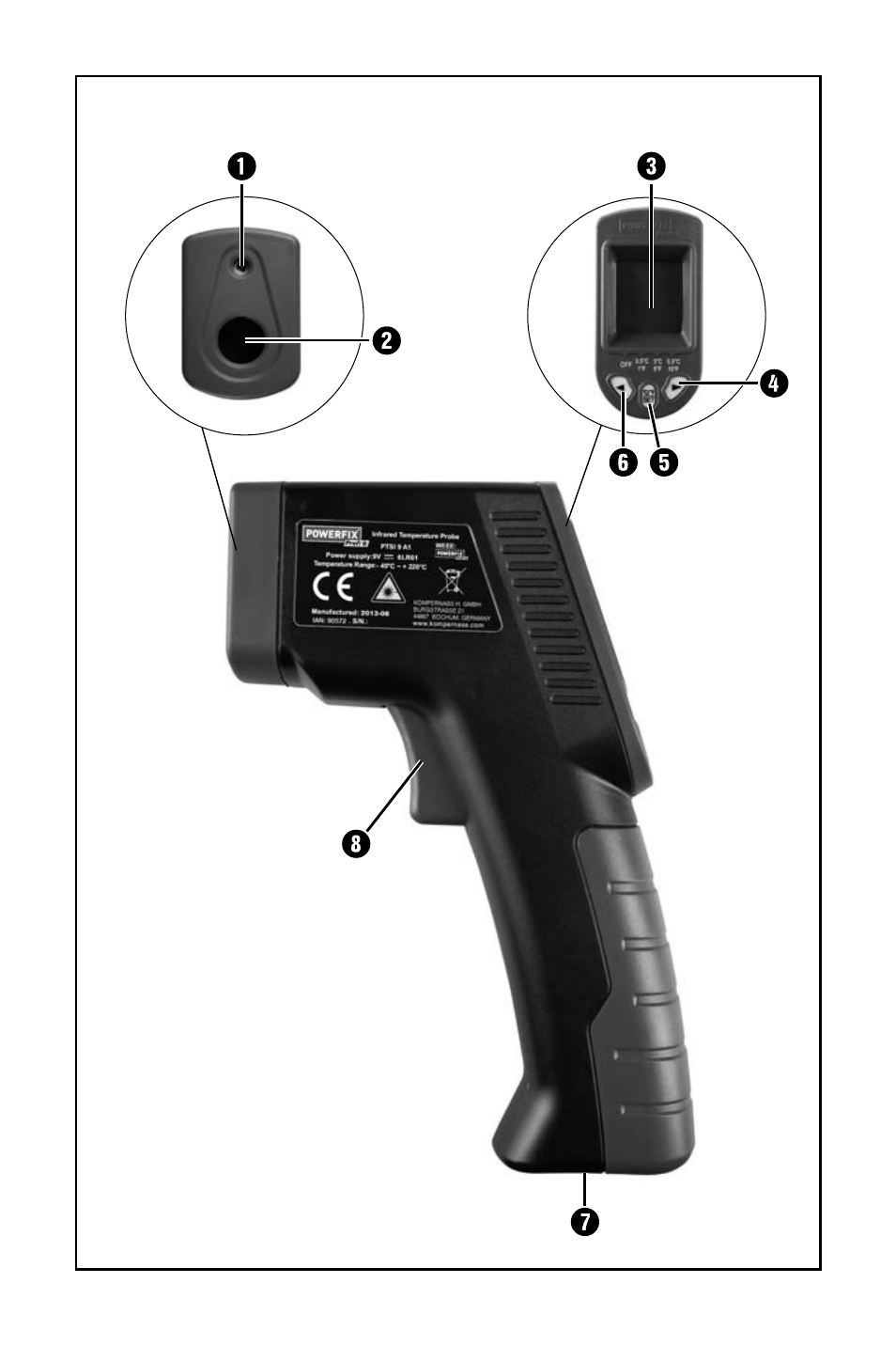Powerfix PTSI 9 A1 User Manual | Page 3 / 115