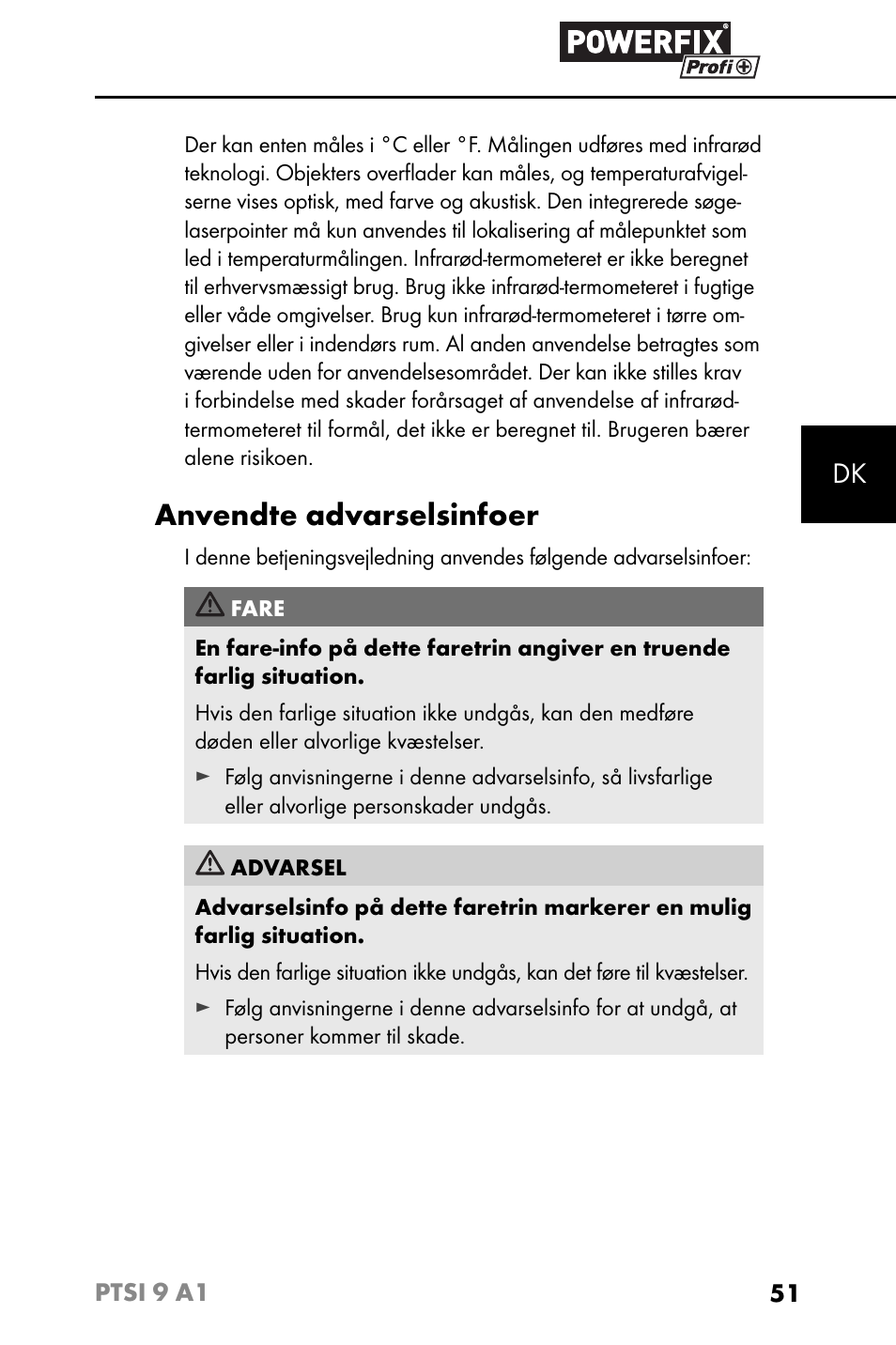 Anvendte advarselsinfoer | Powerfix PTSI 9 A1 User Manual | Page 54 / 115