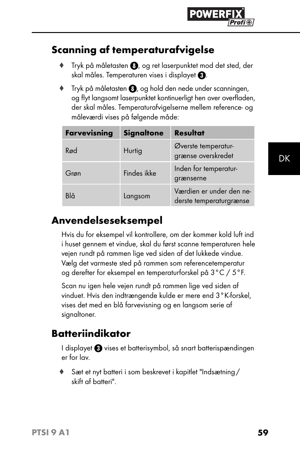 Scanning af temperaturafvigelse, Anvendelseseksempel, Batteriindikator | Powerfix PTSI 9 A1 User Manual | Page 62 / 115