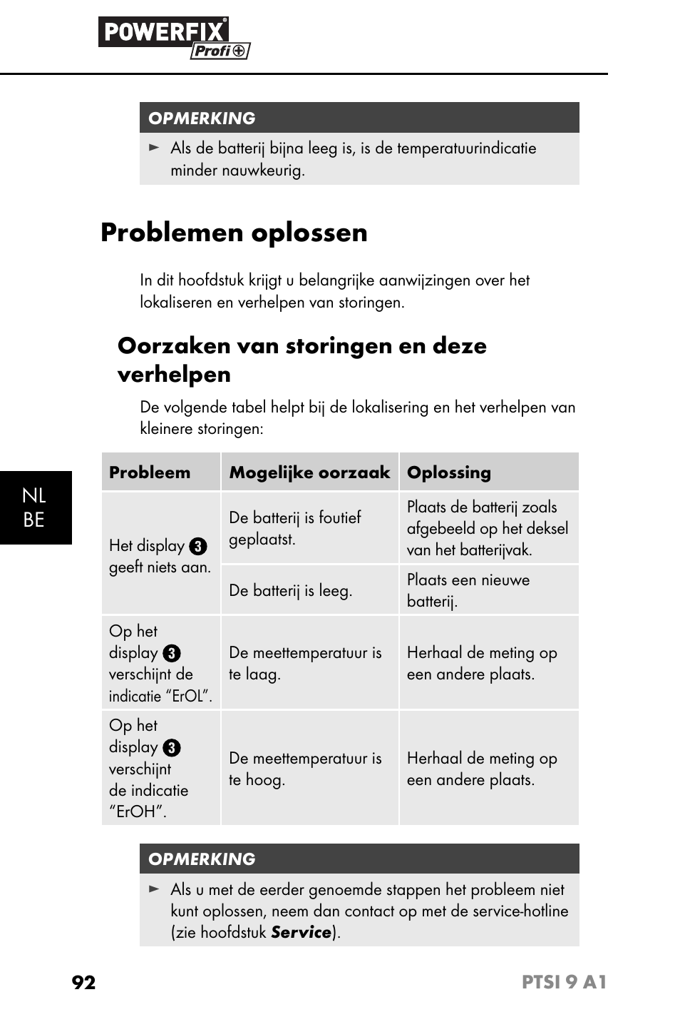 Problemen oplossen, Oorzaken van storingen en deze verhelpen, Nl be | Powerfix PTSI 9 A1 User Manual | Page 95 / 115