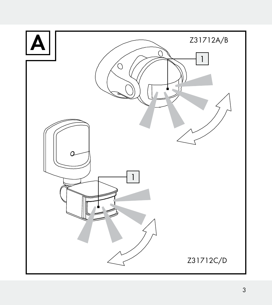 Powerfix Z31712A/Z31712B Z31712C/Z31712D User Manual | Page 3 / 78