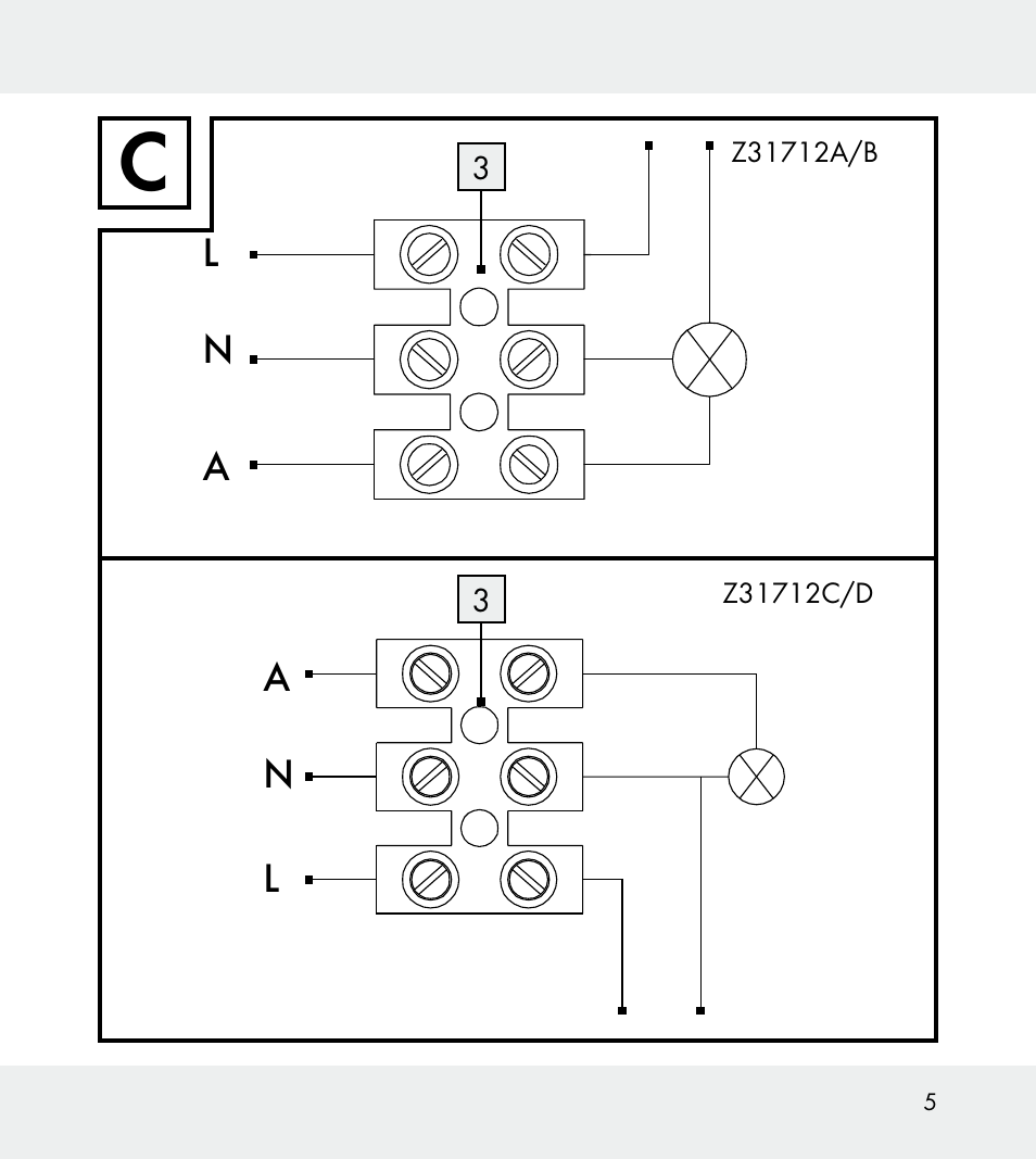 Powerfix Z31712A/Z31712B Z31712C/Z31712D User Manual | Page 5 / 68