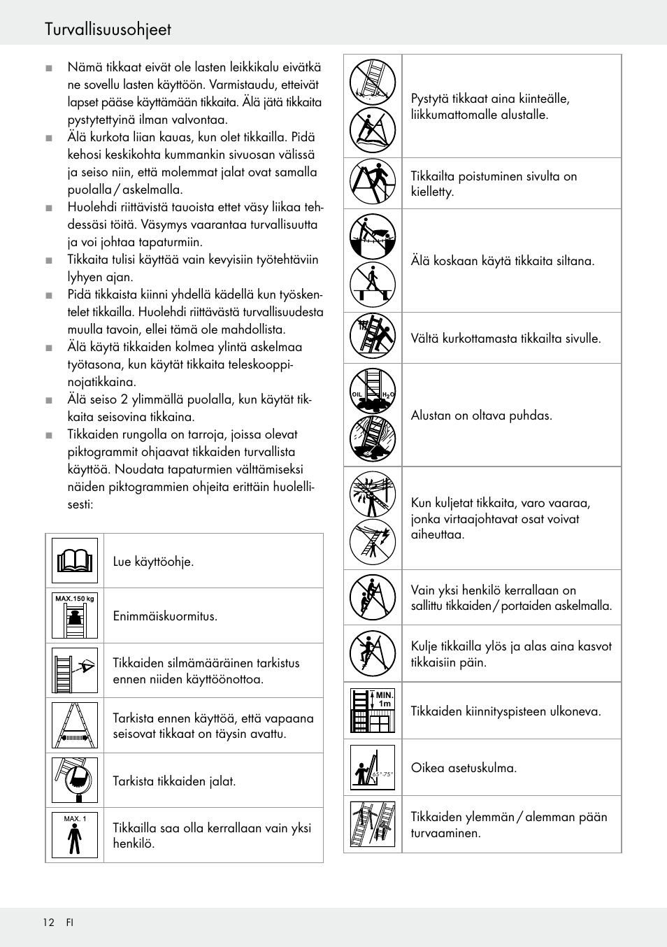 Turvallisuusohjeet | Powerfix Z30473 User Manual | Page 12 / 48