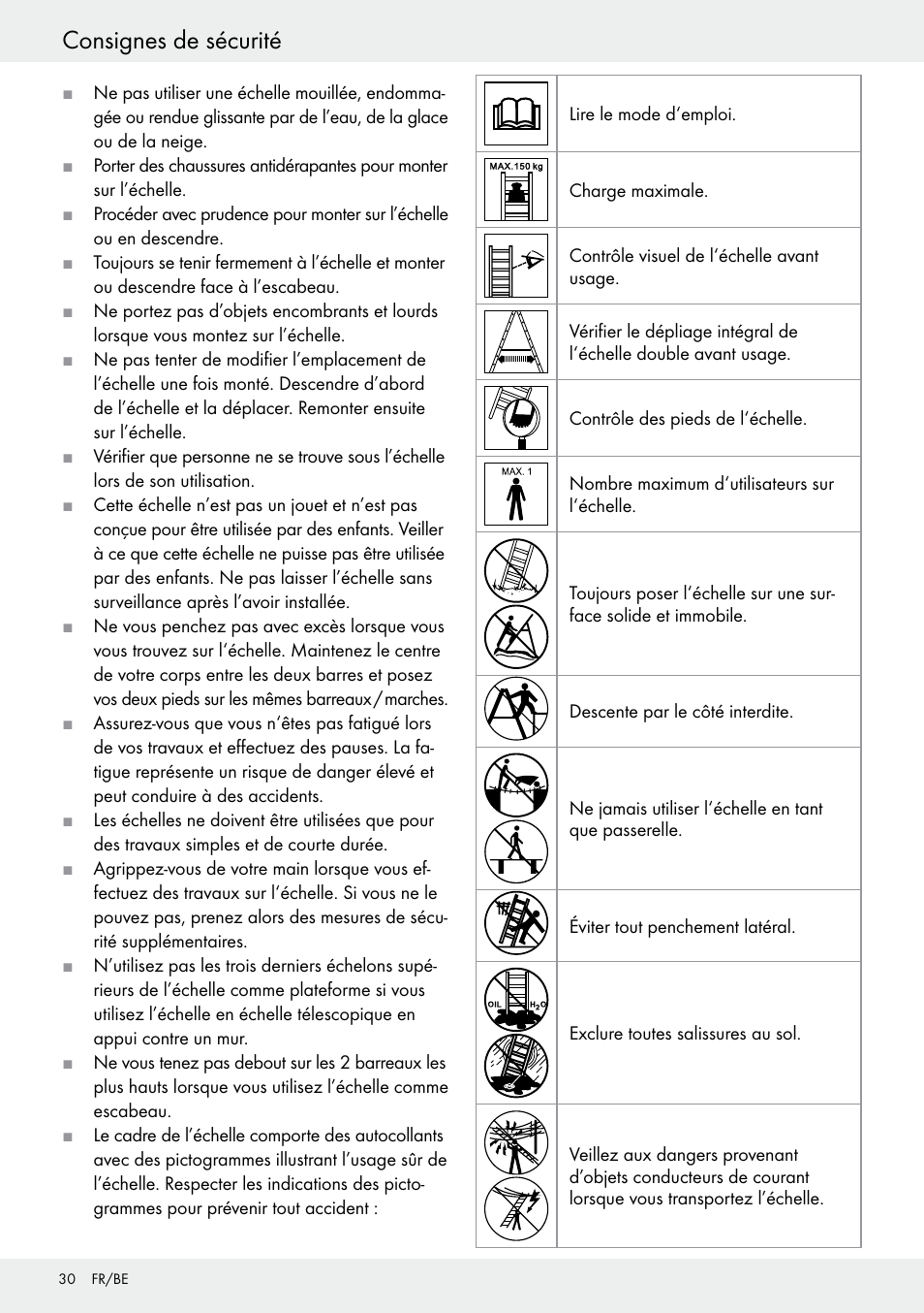 Consignes de sécurité | Powerfix Z30473 User Manual | Page 30 / 48