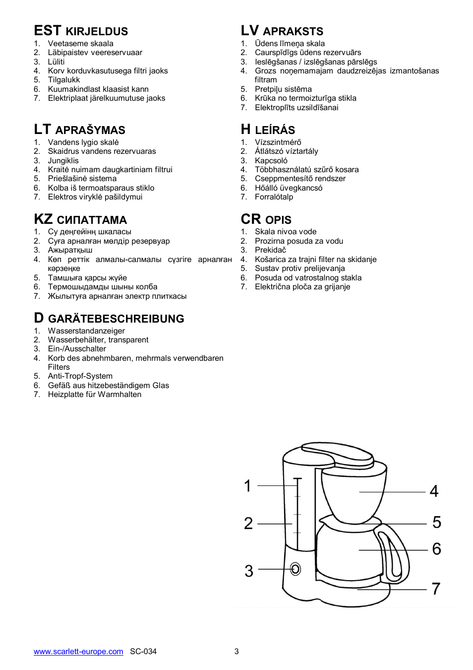 Kz cr | Scarlett SC-034 User Manual | Page 3 / 21