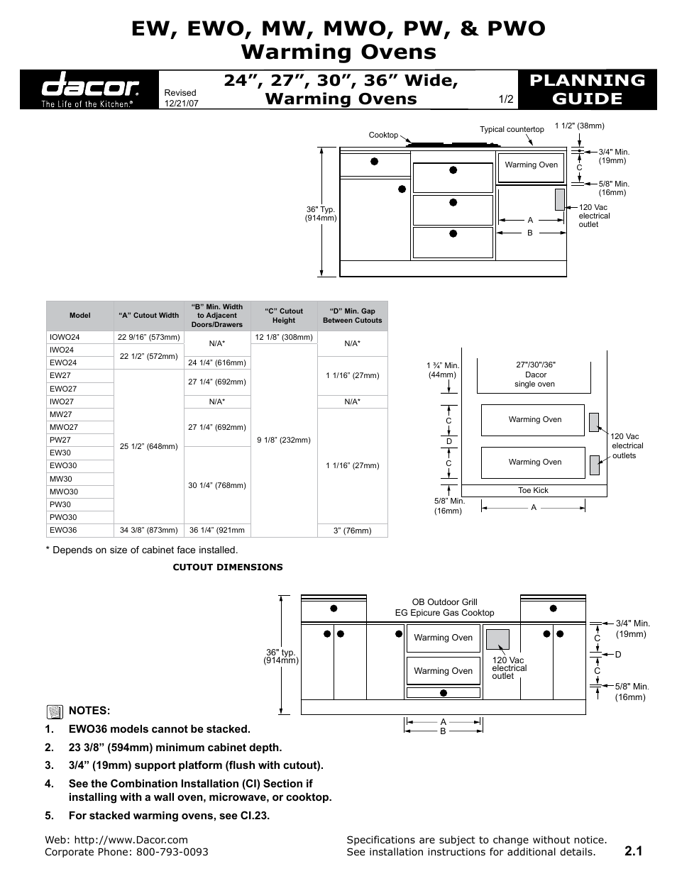 Dacor & PWO User Manual | 2 pages