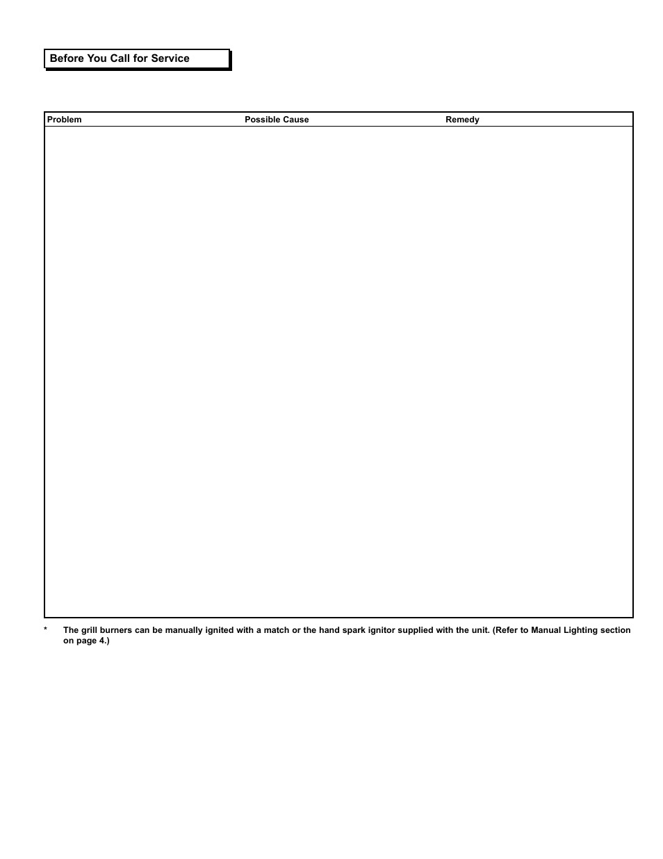 Dacor OBSB162 User Manual | Page 9 / 12