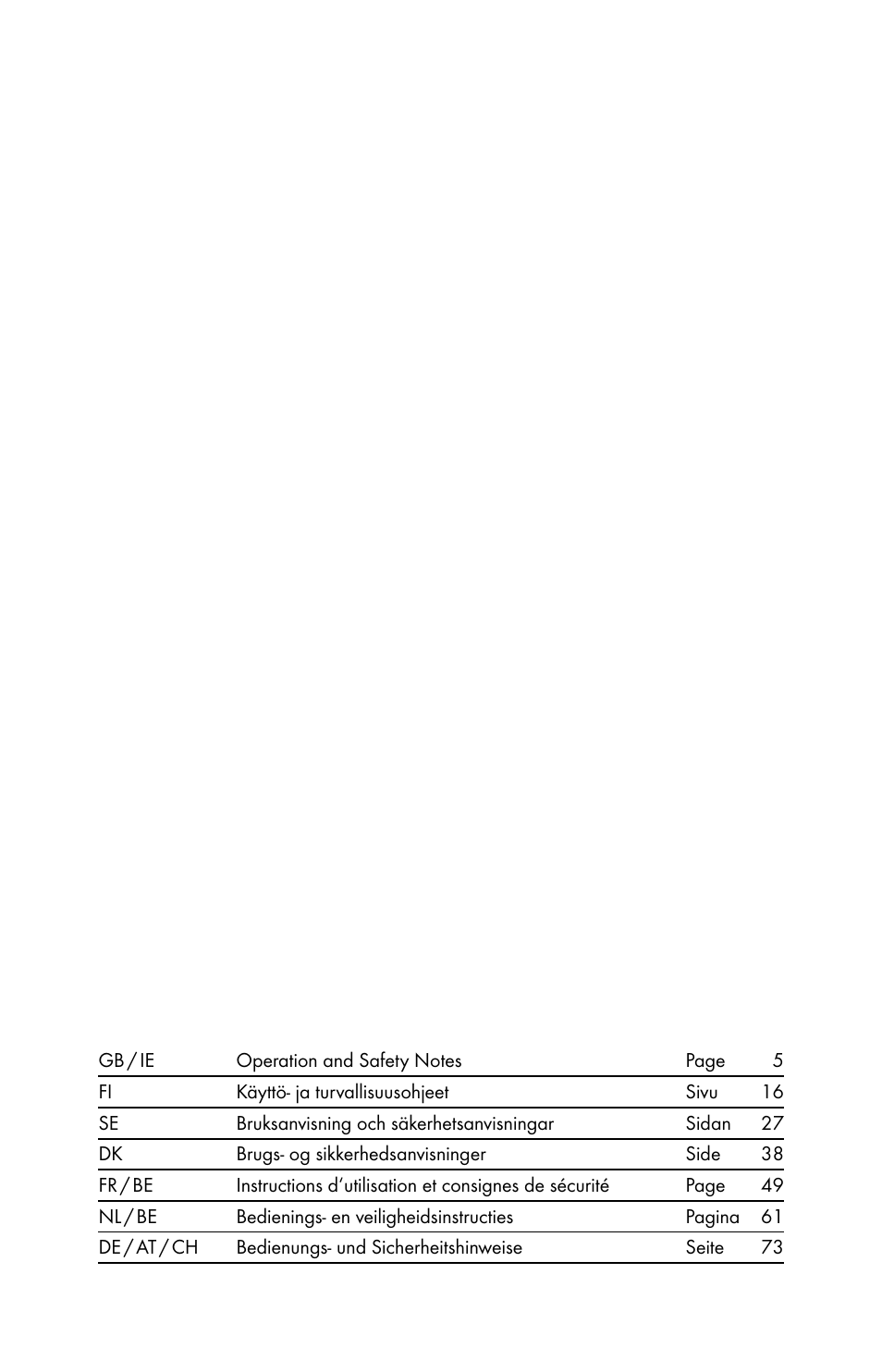 Powerfix Z30225 User Manual | Page 2 / 84