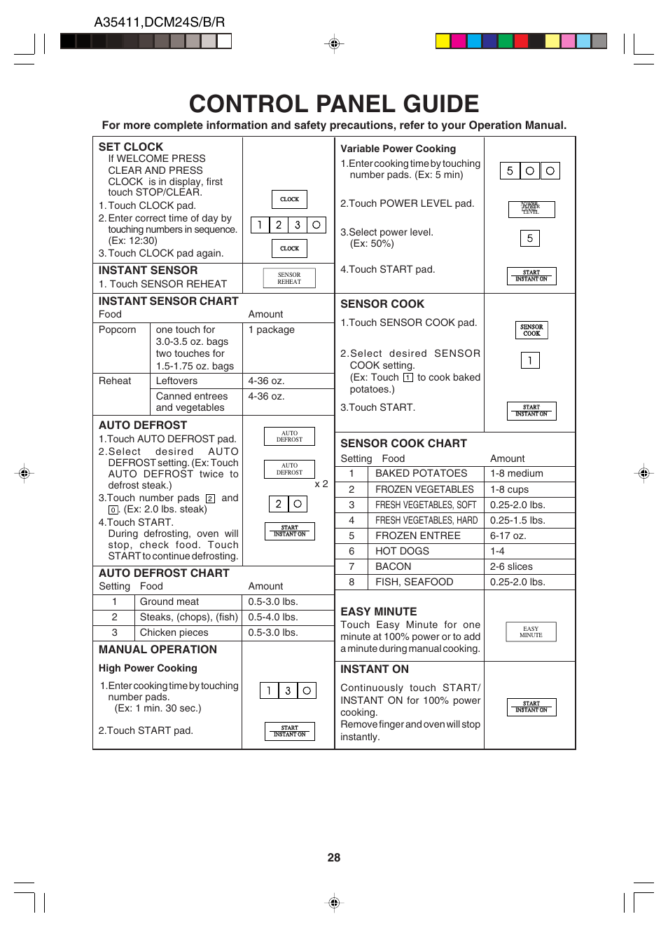 Control panel guide | Dacor DCM24 User Manual | Page 30 / 32