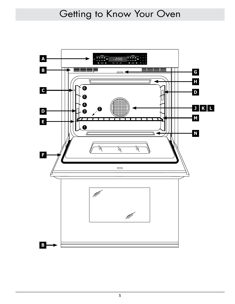 Getting to know your oven | Dacor MORD230 User Manual | Page 7 / 36