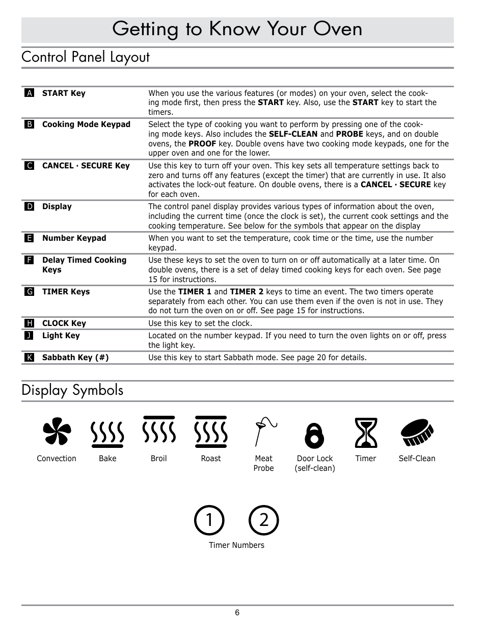 Getting to know your oven, Display symbols control panel layout | Dacor MORD230 User Manual | Page 8 / 36