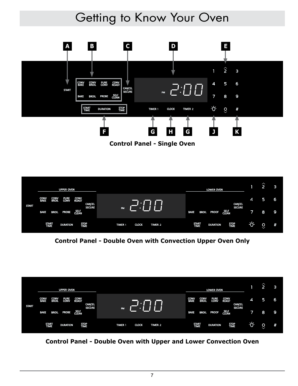 Getting to know your oven | Dacor MORD230 User Manual | Page 9 / 36